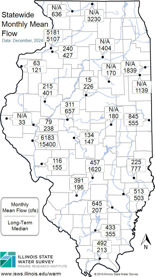 Statewide map showing recent Monthly Mean Flow values