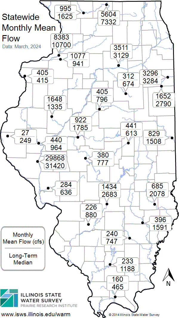 Statewide map showing recent Monthly Mean Flow values