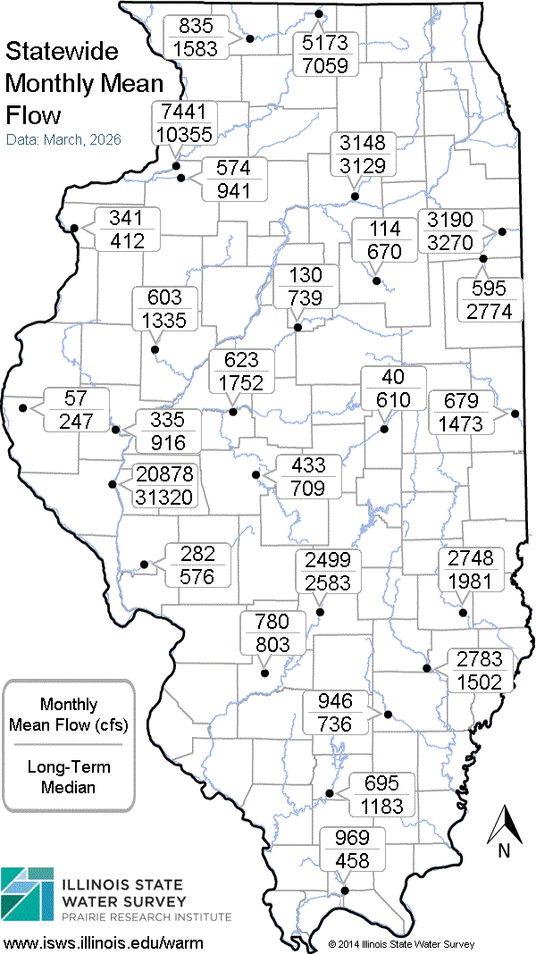 Statewide map showing recent Monthly Mean Flow values