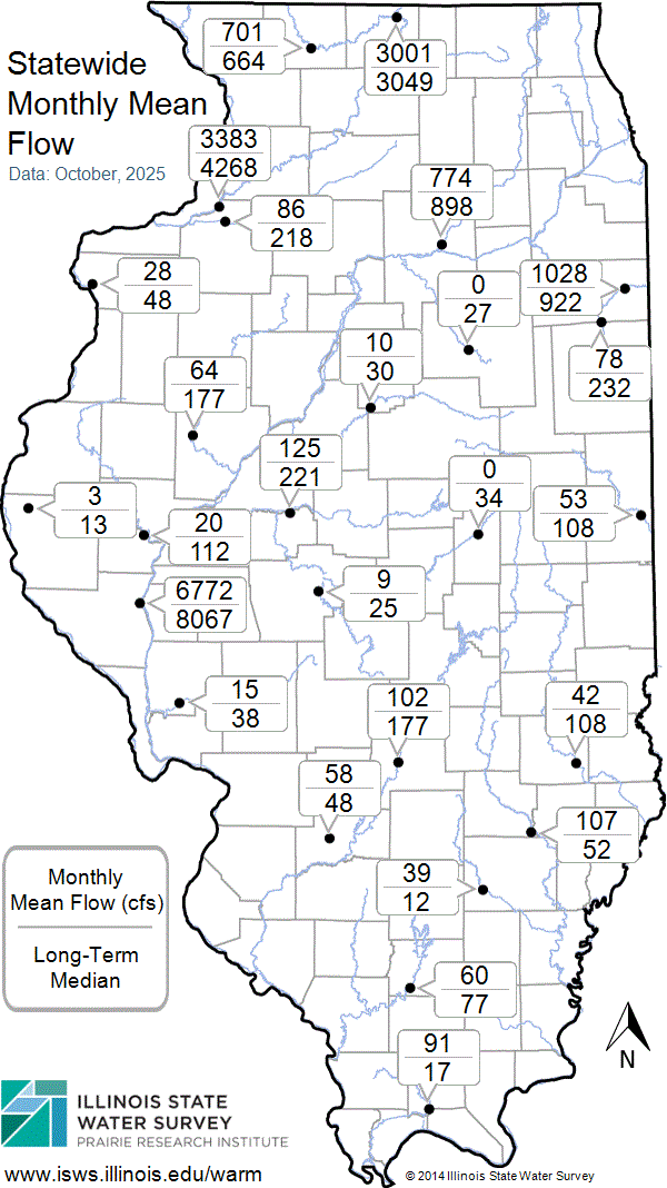 Statewide map showing recent Monthly Mean Flow values